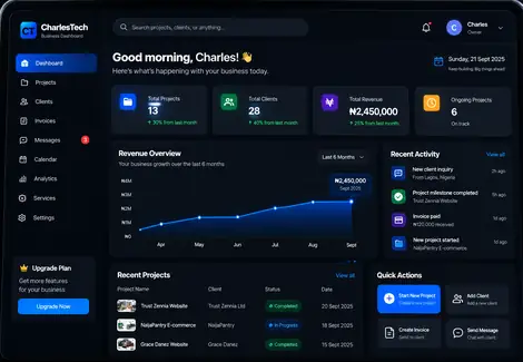 Business dashboard interface built by CharlesTech